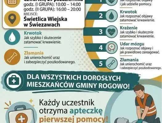 Bezpłatne szkolenie z pierwszej pomocy w Świeżawach – zapisy trwają